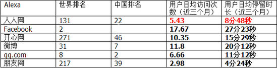 用户亲历：人人都在抛弃人人