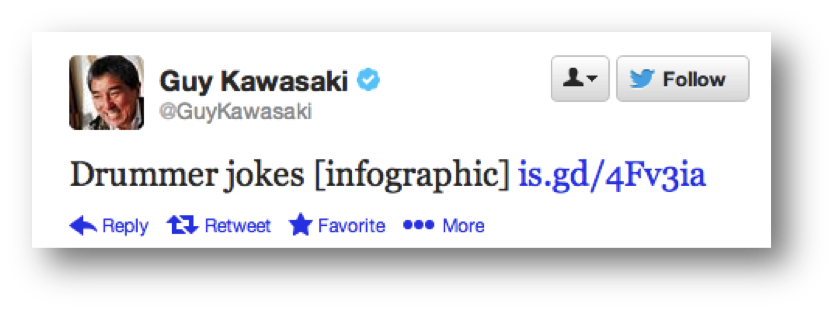 ,Twitter,企业家,从业者,内容营销六原则
