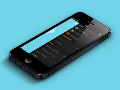 ,Yahoo,Google,Twitter,社交网络,Apple,移动应用,亲，这15大最拔尖的应用，你知道吗？