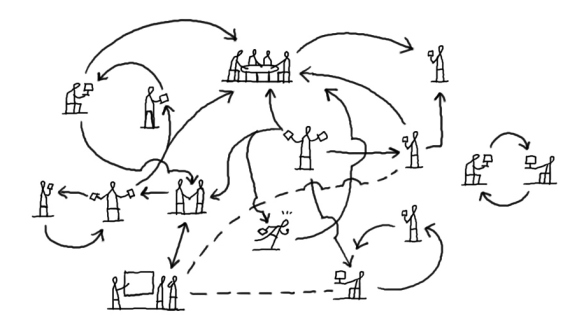 ,创业者,投资人,二维码,风险投资,24小时获得不错融资的故事 精彩堪比电影