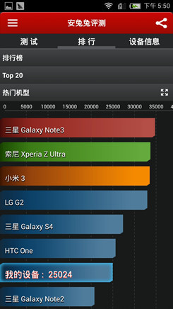 ,即时通讯,智能手机,中兴努比亚Z5S mini评测 性能出色价位低