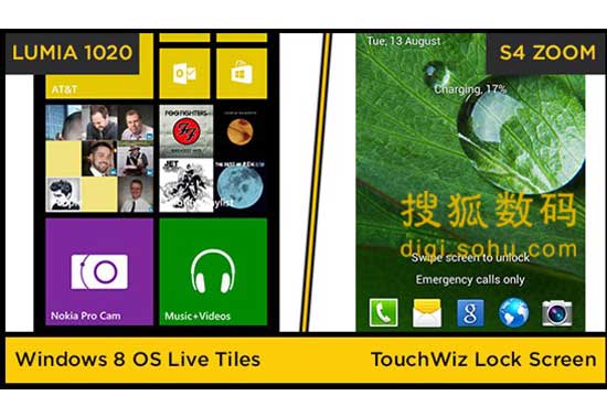 ,智能手机,最佳拍照手机比拼：Lumia 1020 vs S4 Zoom