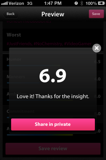 ,Facebook,创业者,Google,“男性谷歌神器”Lulu面世：花花公子哪里逃？