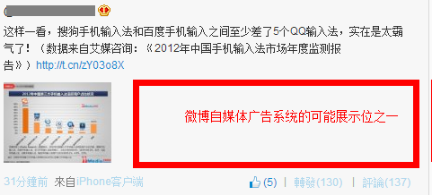 ,新浪,Google,粉丝,电子商务,自媒体,曹国伟,新浪微博的商业救赎：新浪内部技术人员控制用户黑洞？