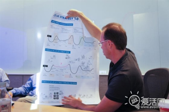 ,平板电脑,Microsoft,诺基亚首款Windows平板诞生记：让不可能变为可能