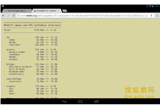 ,互联网,Nexus 10跑分曝光 SunSpider成绩超GALAXY S3