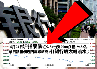 ,上市交易,告诉你“钱荒”的真相