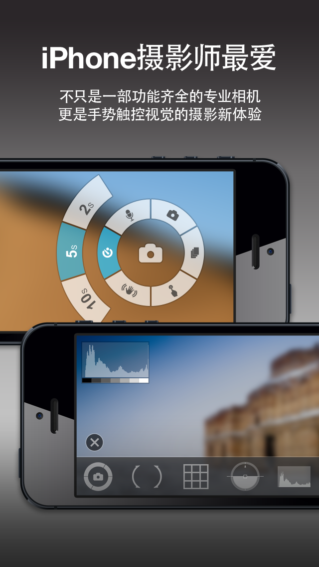 ,平板电脑,Apple,智能手机,趋势网推荐：Blux Touch智能拍照神器Blux Camera评测 [组图]