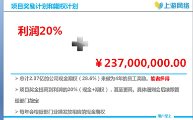 ,并购重组,游戏公司被购后拿出2.37亿奖励员工：150人团队人均158万