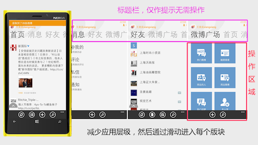 ,平板电脑,Apple,【观点】大屏时代 Windows Phone 将称王？