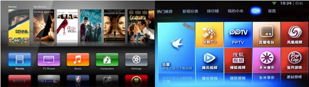 ,浏览器,Apple,小米,Google,网络视频,平板电脑,揭秘：Google Chromecast到底是啥玩意？