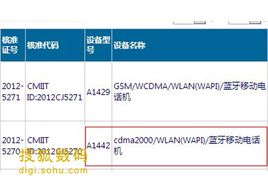 iPhone 5行货核准信息，红圈内为电信版