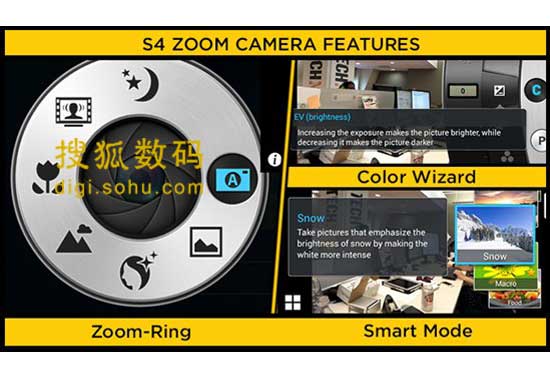 ,智能手机,最佳拍照手机比拼：Lumia 1020 vs S4 Zoom