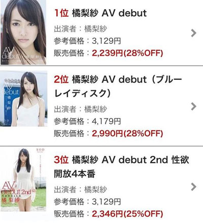 ,粉丝,大数据,新浪,大数据时代 用科学的办法寻找“苍老师”