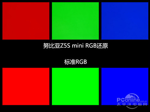 ,即时通讯,智能手机,中兴努比亚Z5S mini评测 性能出色价位低