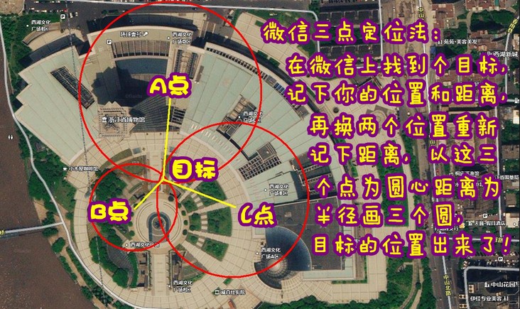 ,媒体人,看你往哪里跑：用微信“附近的人”画三个圆 精准定位藏身之处