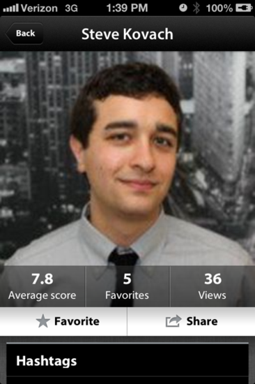 ,Facebook,创业者,Google,“男性谷歌神器”Lulu面世：花花公子哪里逃？