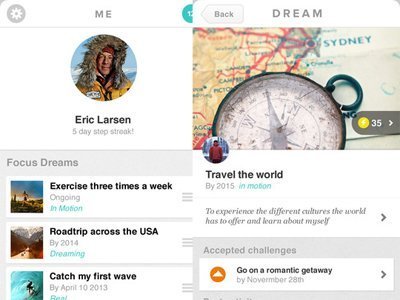 ,Yahoo,Google,Twitter,社交网络,Apple,移动应用,亲，这15大最拔尖的应用，你知道吗？
