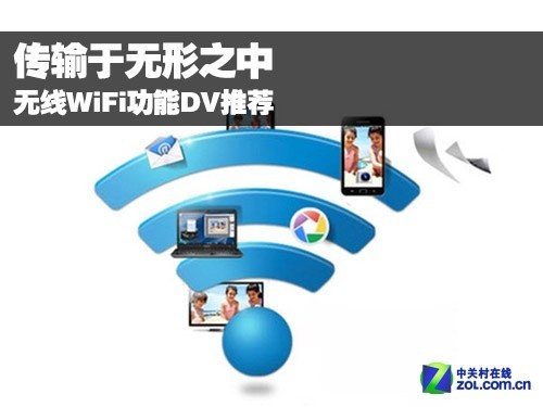 ,创业投资,趋势网盘点：六款无线Wi-Fi功能DV推荐