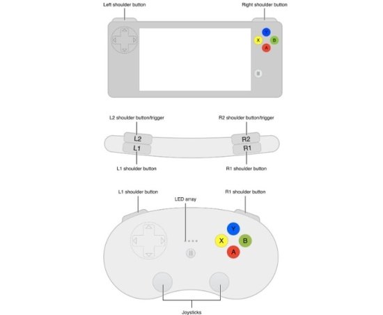 ,Google,Apple,平板电脑,操作系统,是什么剥夺了开发者们的暑假？