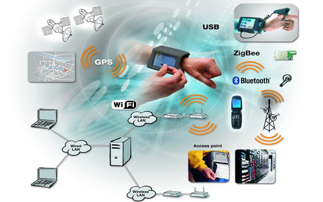 ,智能穿戴,创业者,媒体人,大数据,网络服务,投资人,可穿戴设备的烦恼:产业链陷“脱节”泥潭 产品难以批量生产