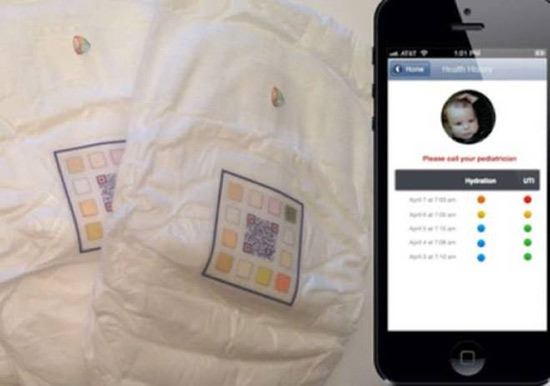 ,智能穿戴,Google,大数据,智能手机,云计算,可穿戴设备剑指未来的一场春梦：所见即所感的爱 情 动作片