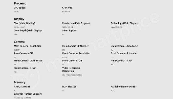 新款Galaxy J6泄露参数(1)