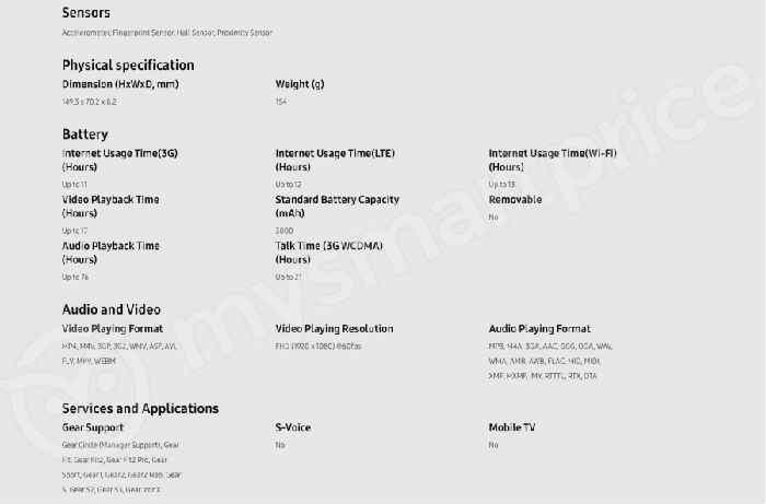 新款Galaxy J6泄露参数(2)