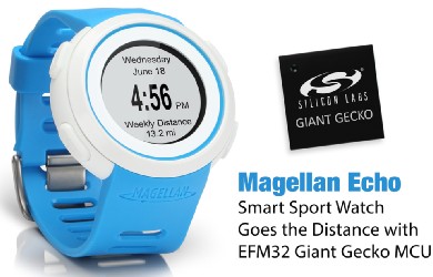 可佩戴科玩:真真儿是极好的!