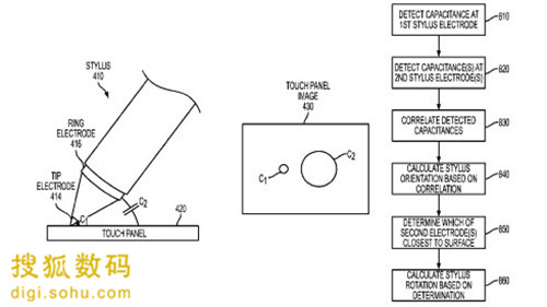 ,管理层,平板电脑,Apple,iPad Pro传闻汇总 各方面的消息是否让你对其感到期待？