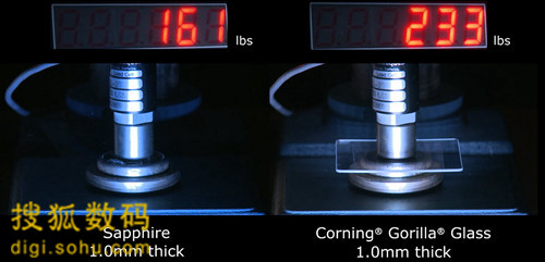 ,Apple,盘点:iPhone 6可能会具备的10项功能