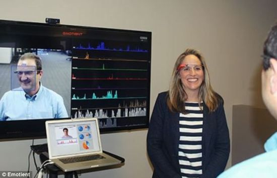 ,Google,谷歌眼镜+Emotient软件能够了解人的情绪