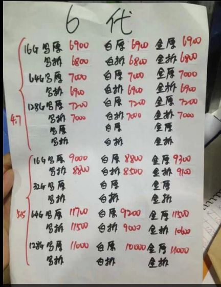 ,Apple,上市交易,苹果6价格：香港水货港版iPhone6 Plus最新市场行情汇总