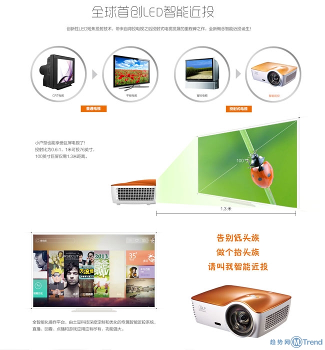 ,亿思达钛土豆Tatoo智能近投:价格、功能和预订方式