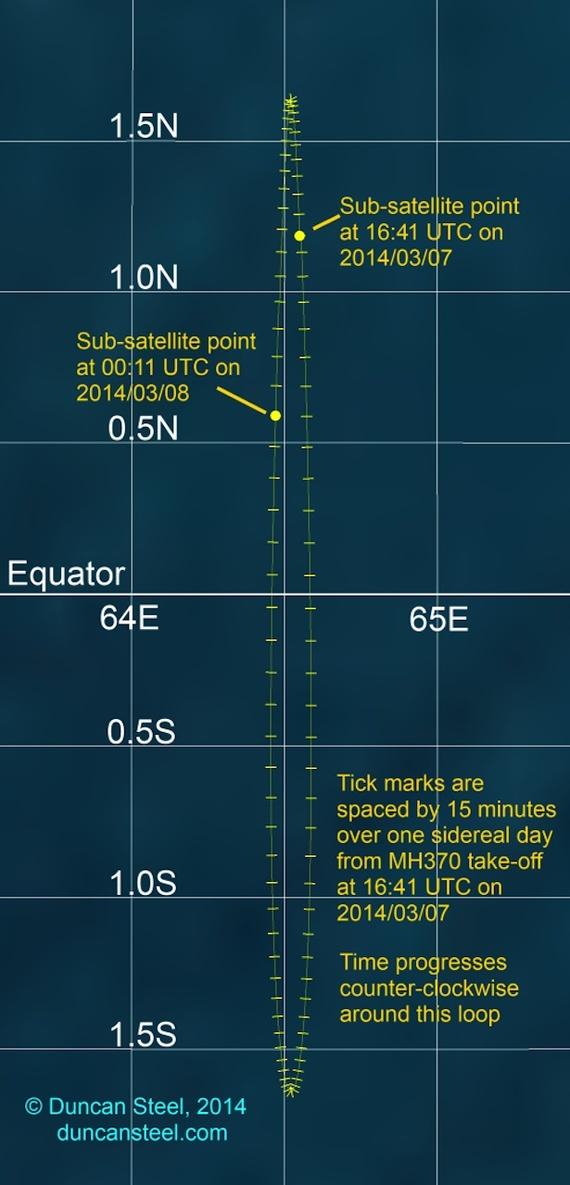 ,MH370迟迟无法定位 因为官方机构算错了?
