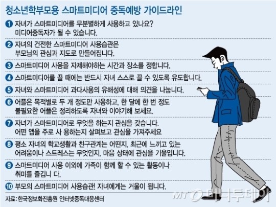 ，智能手机，韩媒为您支招，新学期应该如何教会孩子正确使用网络和智能手机