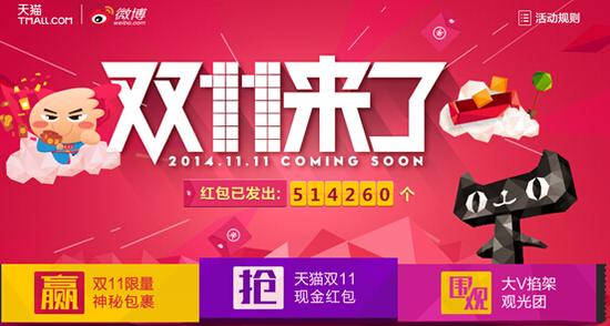 ,Apple,热点:微博网友抢走50万个天猫双11红包 iPhone6Plus频崩溃