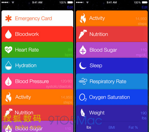 ,Apple,盘点:iPhone 6可能会具备的10项功能