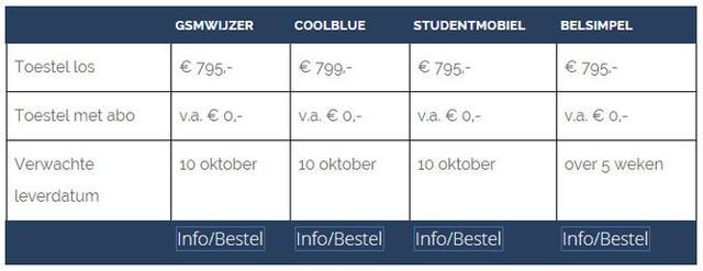 ,Samsung,上市交易,Galaxy Note 4:发售时间 价格