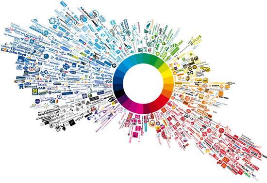 ,增强现实,移动支付,3D打印,大数据,自媒体,Google,Amazon,这些未来新技术，将会彻底改变你的购物体验