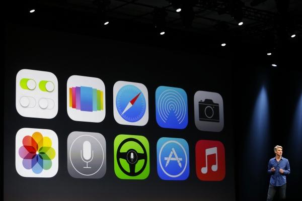 ,平板电脑,Apple,iOS 8藏惊喜!你应该知道的四大隐藏功能