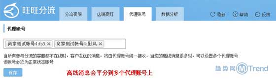 ,店长,智能互联网,双11天猫淘宝商家应用场景：客服机器人 千牛分流 团队管理