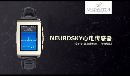 苹果iWatch会采用哪一种心率心电监测传感器?