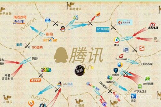 ,腾讯,网络游戏,盛大,即时通讯,网易,Facebook,腾讯帝国15年争霸之路:谁说我只会抄袭,不会创新?