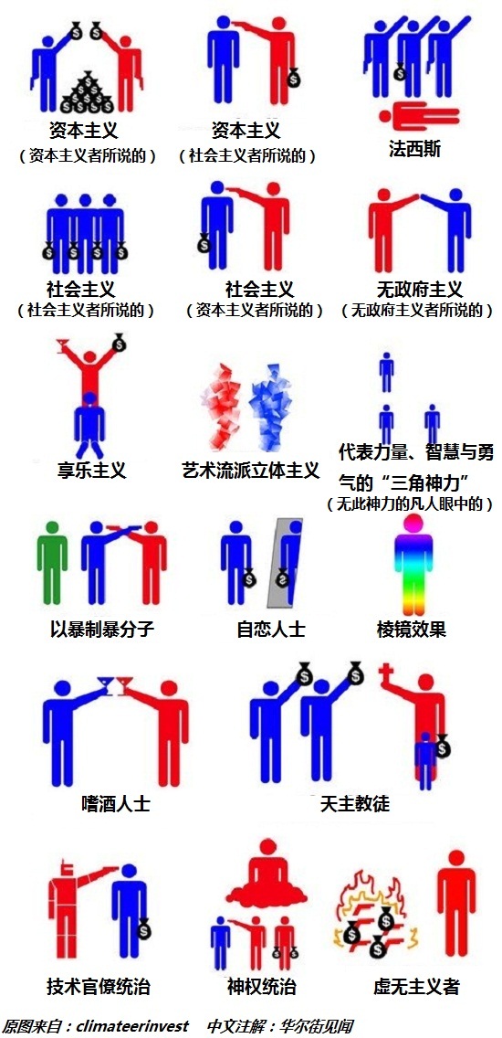 比特币就是卡特尔?