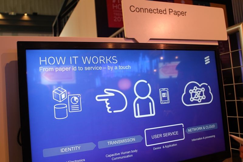 ,智能手机,平板电脑,MWC观察:纸都能联网了 下一个联网的设备会是什么?