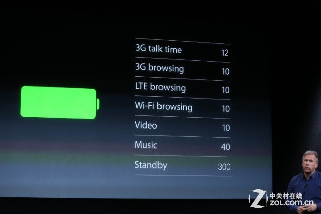 ,史蒂夫·乔布斯,Apple,苹果发布会全程预测 iphone6屏幕不影响设备发布发售
