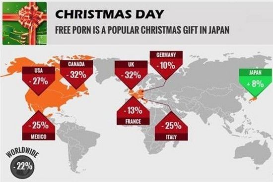 ,平板电脑,美国占色.情.网站收视率“领先地位”