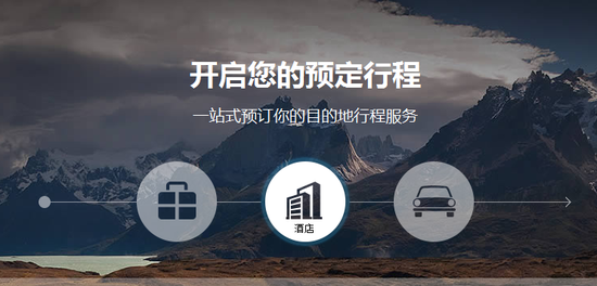 ,创业者,移动应用,移动电商,在线旅游,创业新兵“来这游”去中间化涉足在线旅游市场