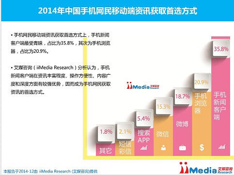 ,丁磊,媒体人,开发者,设计师,腾讯,新浪,搜狐,网易,Yahoo,Twitter,移动互联网,移动应用,智能手机,电信通讯,电子商务,社交网络,网络游戏,搜索引擎,网络媒体,网络广告,信息科技,浏览器,传媒文创,新媒体,自媒体,风险投资,创业融资,并购重组,上市交易,我国互联网门户网站进化论